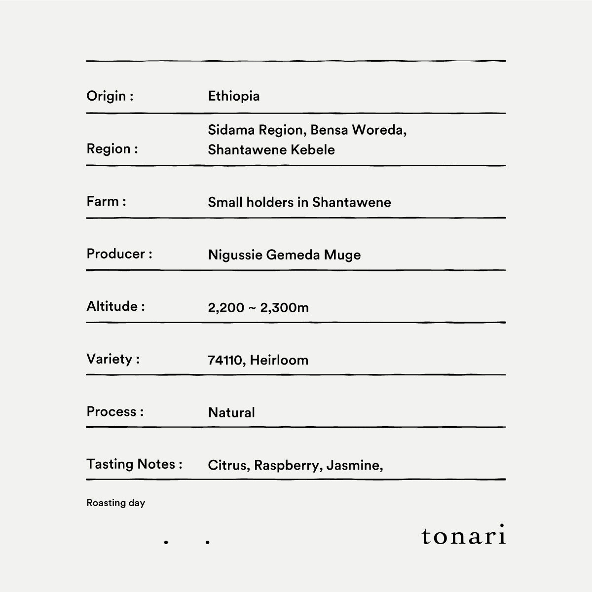 【Kenya】Endebess / Sl28,SL34,Batian,Ruiru11 / Natural